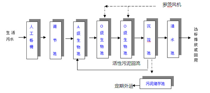 飯店1.jpg